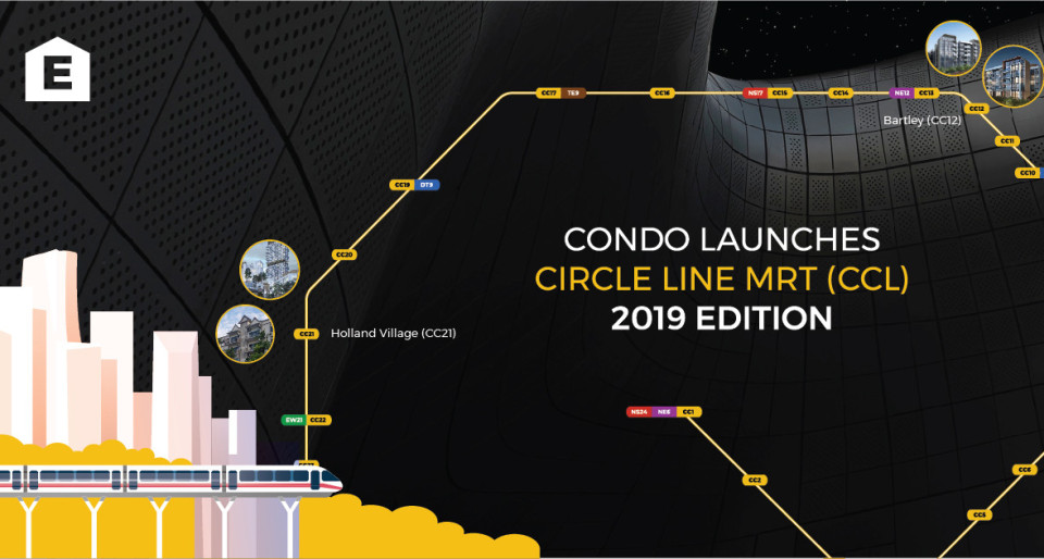 New Condo Launches within 500m of a Circle Line (CCL) Station: 2019 Edition - New launch property news