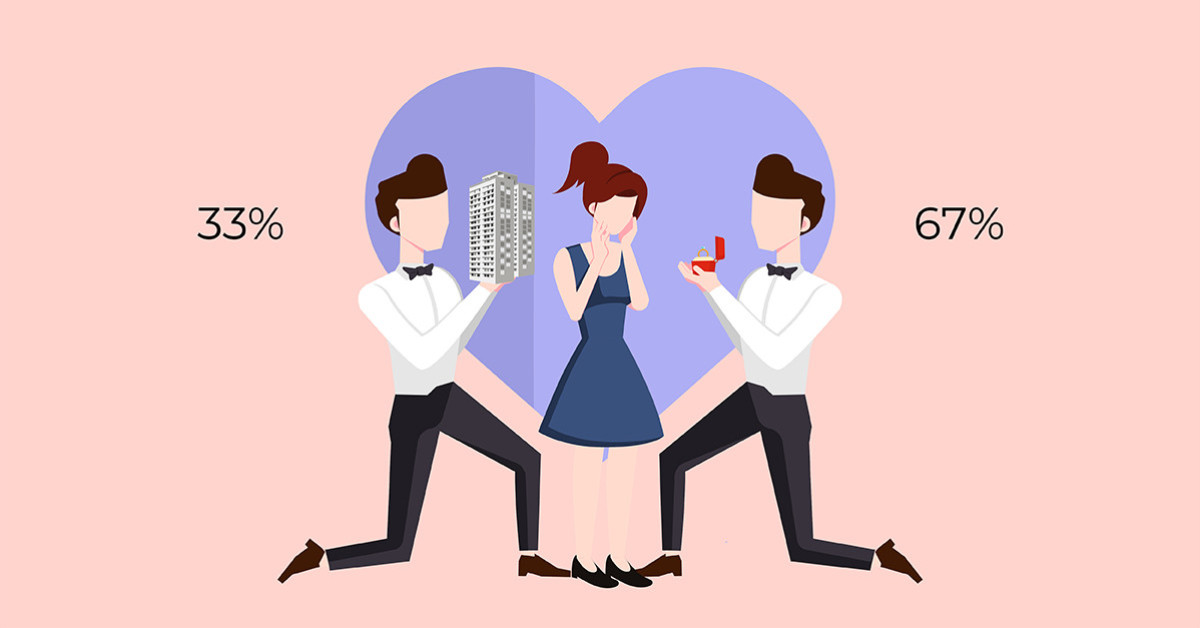 Have BTOs Killed The Marriage Proposal? - EDGEPROP SINGAPORE