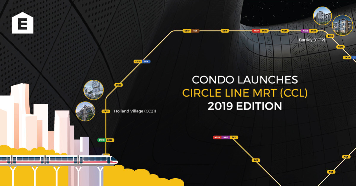 New Condo Launches within 500m of a Circle Line (CCL) Station: 2019 Edition - EDGEPROP SINGAPORE