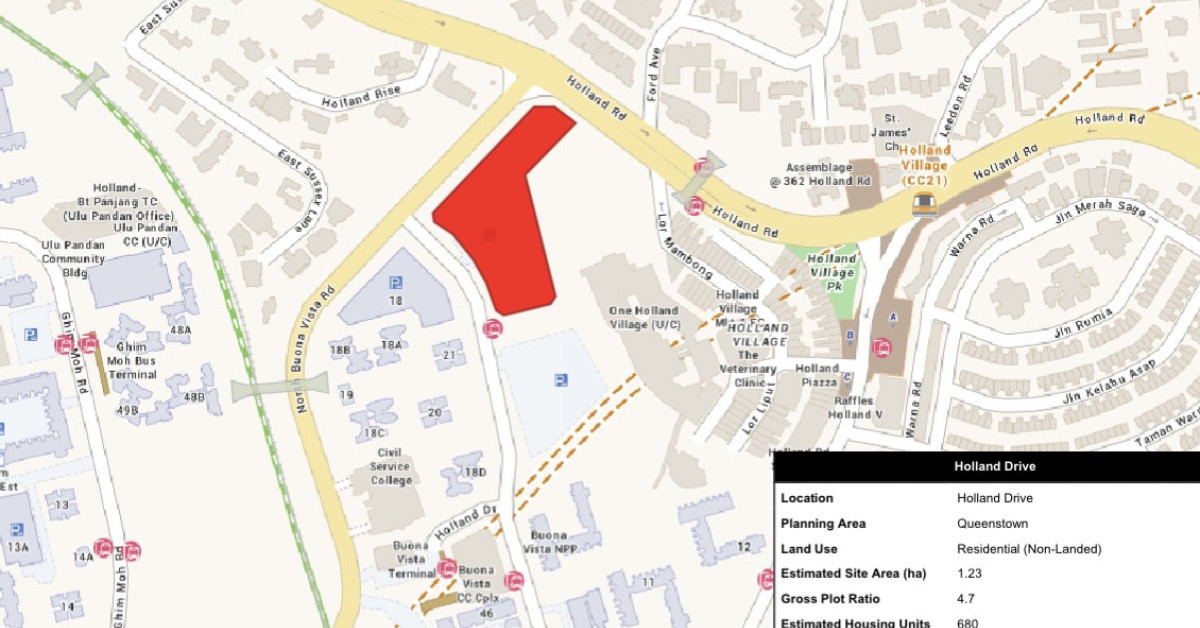 Tender launched for Holland Drive GLS site - EDGEPROP SINGAPORE