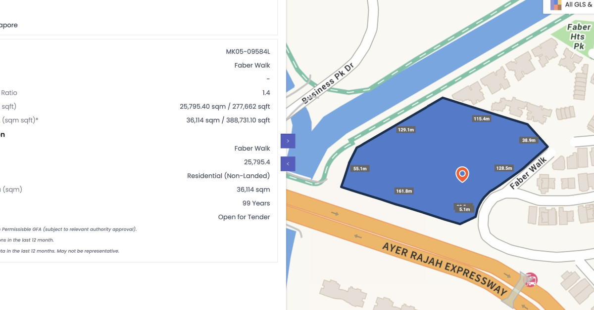 GuocoLand-led JV submits highest bid of $900 psf ppr for Faber Walk GLS site - EDGEPROP SINGAPORE