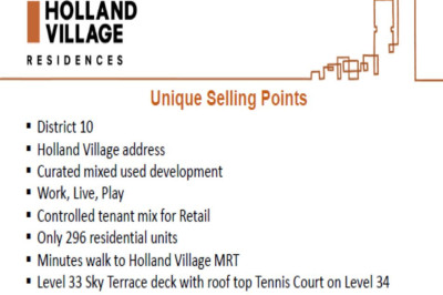 ONE HOLLAND VILLAGE Apartment / Condo | Listing