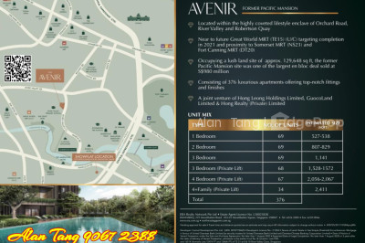 THE AVENIR Apartment / Condo | Listing