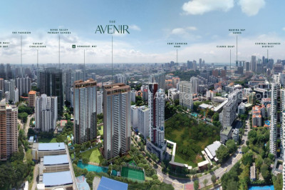 THE AVENIR Apartment / Condo | Listing