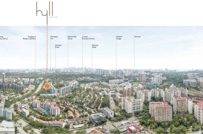 HYLL ON HOLLAND Apartment / Condo | Listing