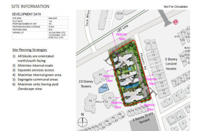 THE ARDEN Apartment / Condo | Listing