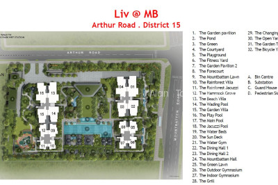 LIV @ MB Apartment / Condo | Listing