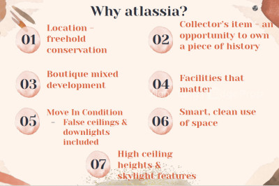ATLASSIA Apartment / Condo | Listing