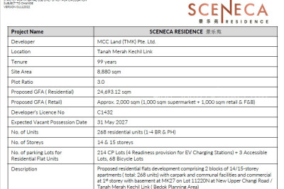 SCENECA RESIDENCE Apartment / Condo | Listing