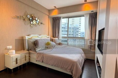 SOPHIA RESIDENCE Apartment / Condo | Listing