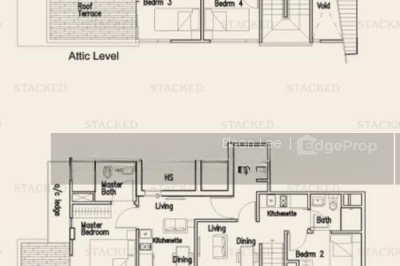 ONE DUCHESS Apartment / Condo | Listing