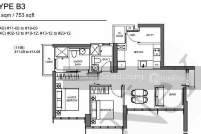 LIV @ MB Apartment / Condo | Listing