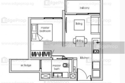 THE PANORAMA Apartment / Condo | Listing