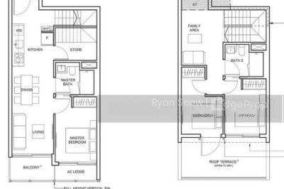 1953 Apartment / Condo | Listing