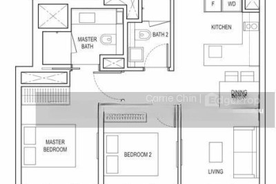 MEYER PARK Apartment / Condo | Listing
