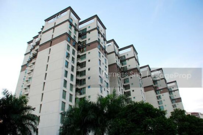 ASTORIA PARK Apartment / Condo | Listing