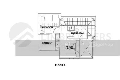 STELLAR RV Apartment / Condo | Listing