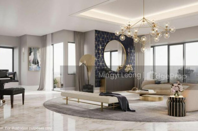 SKYLINE @ ORCHARD BOULEVARD Apartment / Condo | Listing