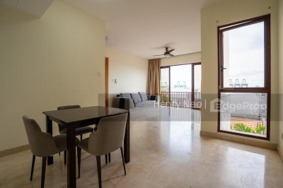 VENTANA Apartment / Condo | Listing