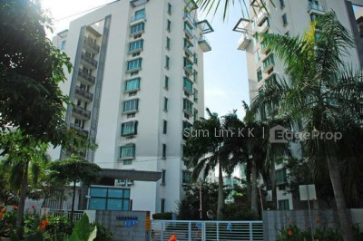 CARIBBEAN AT KEPPEL BAY Apartment / Condo | Listing