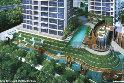 H2O RESIDENCES Apartment / Condo | Listing