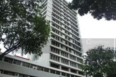 HOA NAM BUILDING Apartment / Condo | Listing