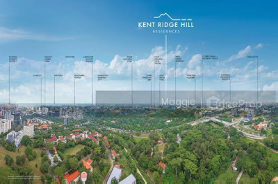 KENT RIDGE HILL RESIDENCES Landed | Listing