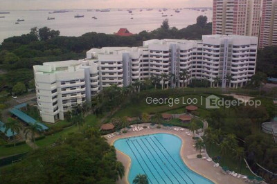 MANDARIN GARDENS Apartment / Condo | Listing