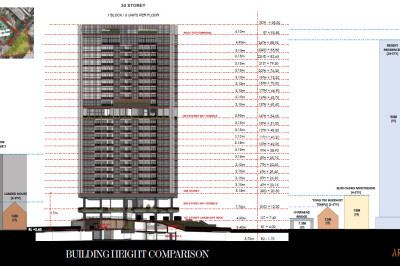 THE ARCADY AT BOON KENG Apartment / Condo | Listing