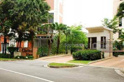 CENTRAL VIEW Apartment / Condo | Listing