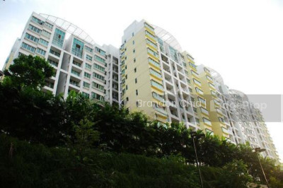 SUNGLADE Apartment / Condo | Listing