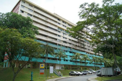 31 TELOK BLANGAH RISE HDB | Listing