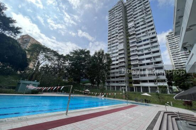 BRADDELL VIEW Apartment / Condo | Listing