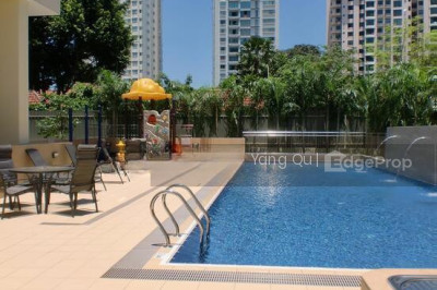 IMPERIAL HEIGHTS Apartment / Condo | Listing