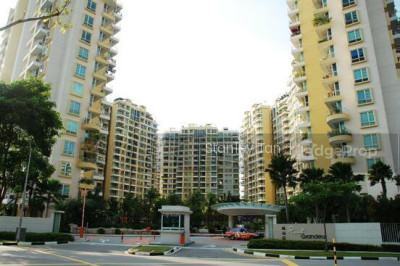 RIS GRANDEUR Apartment / Condo | Listing