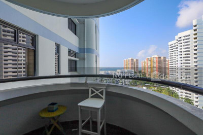 MANDARIN GARDENS Apartment / Condo | Listing