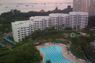 MANDARIN GARDENS Apartment / Condo | Listing