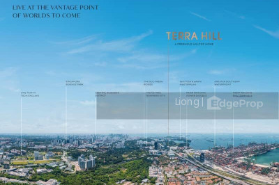 TERRA HILL Apartment / Condo | Listing