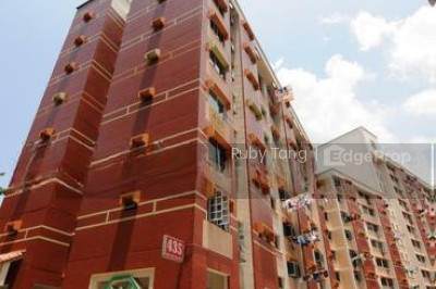 435 CHOA CHU KANG AVENUE 4 HDB | Listing