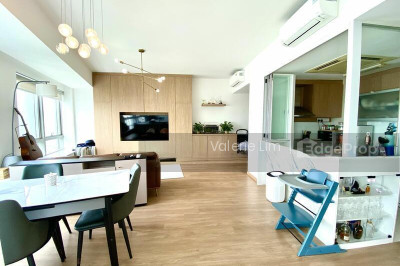 THE SAIL @ MARINA BAY Apartment / Condo | Listing