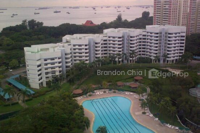 MANDARIN GARDENS Apartment / Condo | Listing