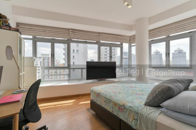 8 RAJA Apartment / Condo | Listing