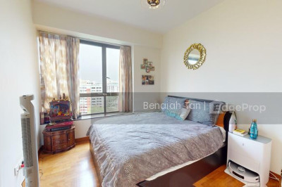 ASTOR Apartment / Condo | Listing