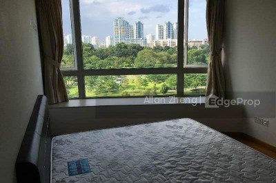 CLOVER BY THE PARK Apartment / Condo | Listing