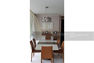 HOLLAND RESIDENCES Apartment / Condo | Listing