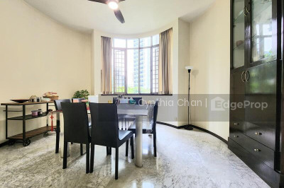 HORIZON TOWERS Apartment / Condo | Listing