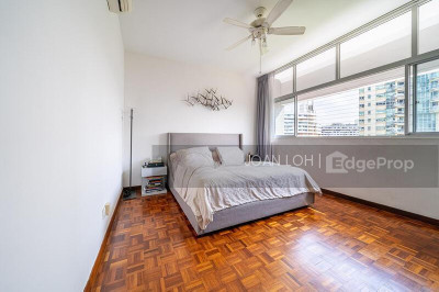 RIDGEWOOD CONDOMINIUM Apartment / Condo | Listing