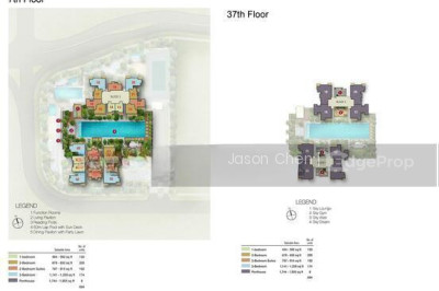 SKY VUE Apartment / Condo | Listing