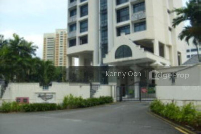 KEMAMAN VIEW Apartment / Condo | Listing