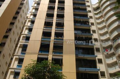 155 RIVERVALE CRESCENT HDB | Listing